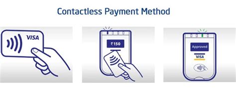 rfid contactless card|contactless credit card no pin.